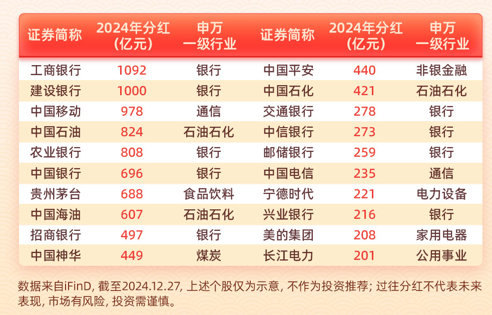 最新资讯 第46页