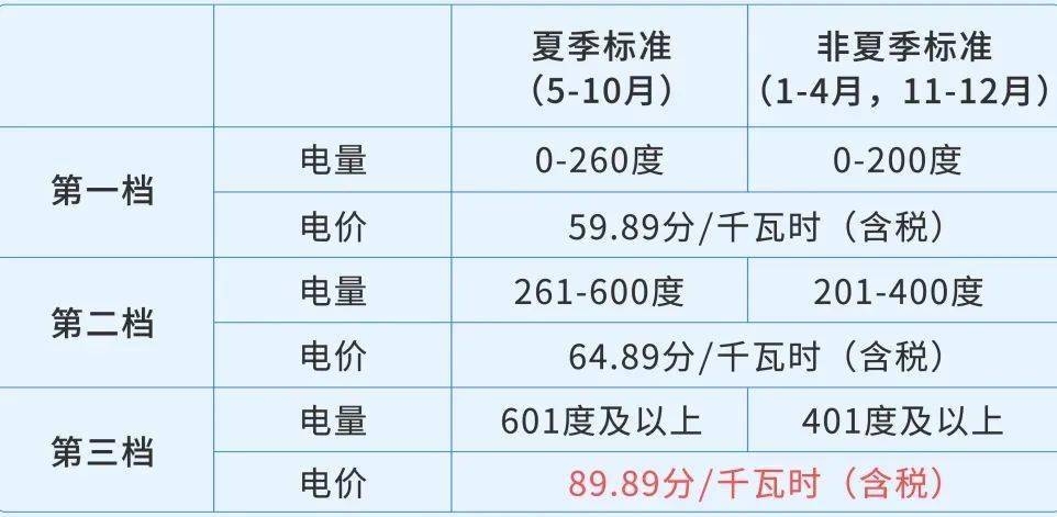 港澳新闻 第31页