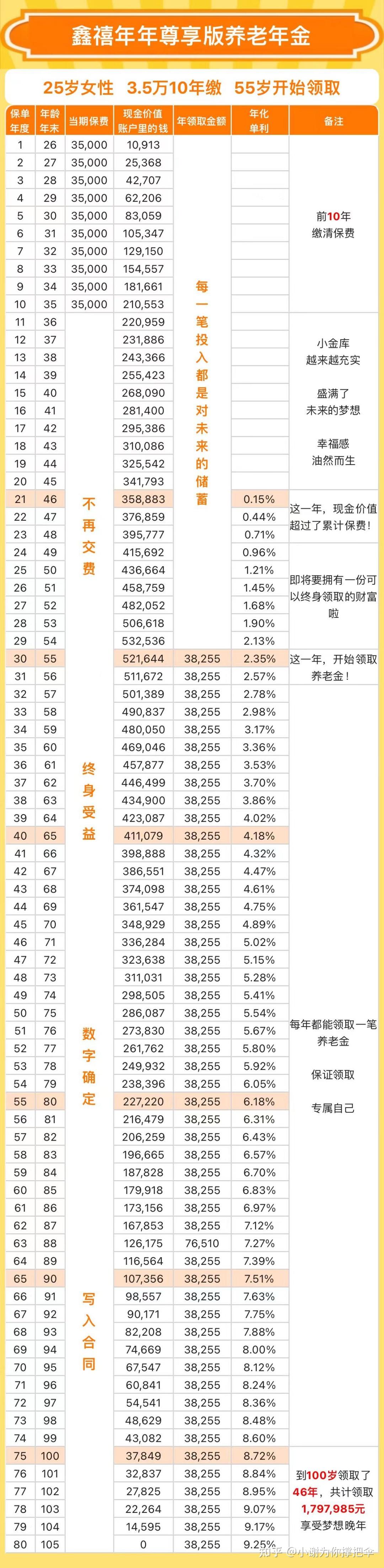 地方新闻 第16页